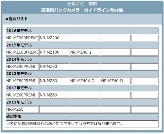 超特価低価 NR-MZ100PREMI NR-MZ100 他対応 ワイヤレス バックカメラ 車載カメラ 高画質 軽量 CMOSセンサー ガイの通販はau PAY マーケット - 良品本舗 ONEUP|商品ロットナンバー:317992749 人気最新品