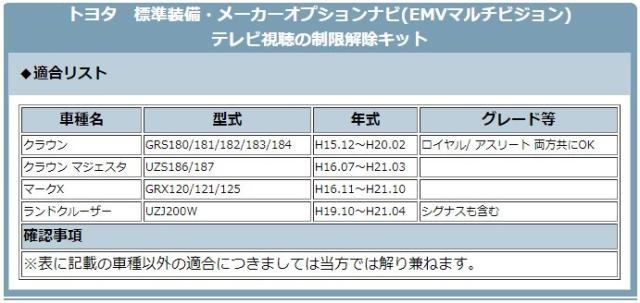 トヨタ メーカーオプションナビ対応 走行中 テレビ Dvd 視聴キット マルチビジョン Mop 標準装の通販はau Pay マーケット 良品本舗 Oneup 商品ロットナンバー