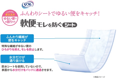 1ケースまとめ買い リブドゥコーポレーション リフレ 軟便モレを防ぐシート 17088 36枚 8袋 送料無料 沖縄 北海道 一部地域除くの通販はau Pay マーケット 介護もーる 商品ロットナンバー 412254323