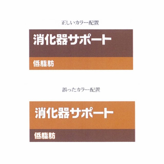 3袋セット】ロイヤルカナン 食事療法食 犬用 消化器サポート 低脂肪