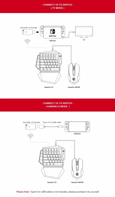 格安在庫あ GameSir One/PC対応の通販はau PAY マーケット - NETの穴場Omix|商品ロットナンバー:479254015 VX ゲーミングキーボード&マウス PS4/Switch/Lite/Xbox 超歓迎人気
