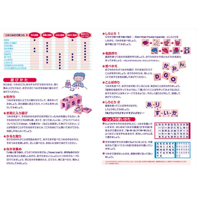 数量は多 旅行用品 ホビー ペット キッズ ベビー 木のおもちゃ くもん Newもじつみきデラックスセット 新色追加 Www Endocenter Com Ua