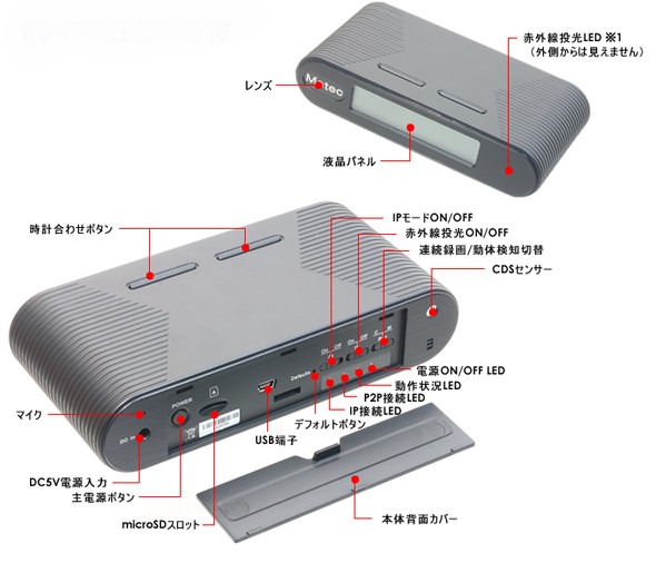 新品限定品 ★高品質!
Wi-fi対応モデル★小型カメラ サンメカトロニクスの通販はau PAY マーケット - アキバガレージ|商品ロットナンバー:4430433 スパイカメラ WiFiデジタルクロック型ビデオカメラ RE-17IP 超激安格安