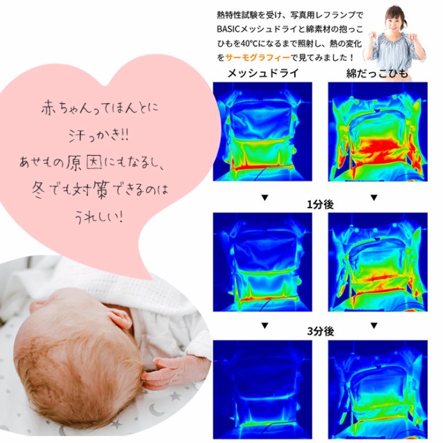 新規購入 抱っこひも 日本 通販 ベビーキャリー 抱っこ紐 収納ベルト付き ブランド ポケット付き 出産祝い プレゼント 初孫 ギフト 日本メーカー 新発 Olsonesq Com