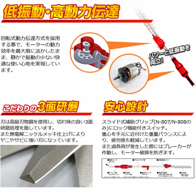 N-806 高速バリカン1.0M ニシガキ 三冨 代引不可 :nishigaki-N-806