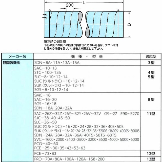 国産高評価 米麦 乾燥機専用 排風ダクト 90° エルボ EL型 直径415 適用