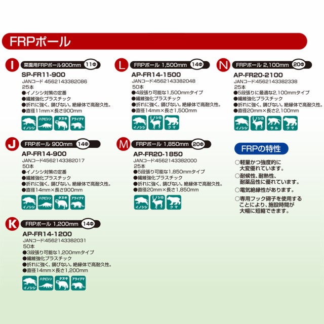 25本 アポロ 電気柵 FRPポール 直径20×1850mm AP-FR14-1850 オプション アクセサリー 防獣 防鳥 