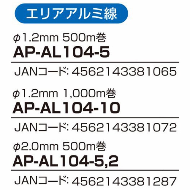 アポロ 電気柵用 エリアアルミ線 防護器高圧線 電気柵コード 直径1.2mm×500m巻 電柵資材 AP-AL104-5 - 2