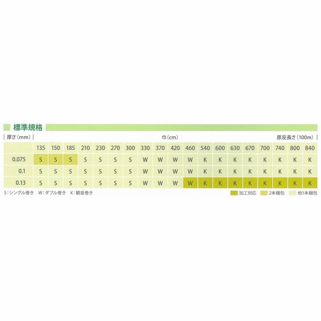 0.13mm厚 740cm幅 100m トーカンエースNHぬくもり 農PO 透明