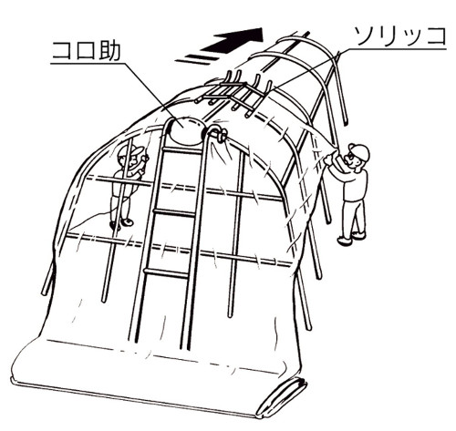 超人気の コロ助セット Kd 400 ハウス屋根 フィルム展張機 コロ助 ソリッコ ハラックス 防j の通販はau Pay マーケット 株式会社プラスワイズ Au Pay マーケット店 商品ロットナンバー 即納 最大半額 Pharmabio Ma