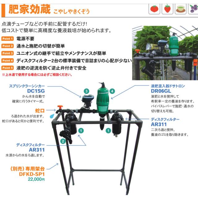 海外正規品 養液栽培用キット 肥家効蔵 ドサトロンdr06glタイプ Dfkitn Sp1 通水と施肥切り替え可能 薬液システム 北別 サンホープ カ施 新作モデル David Olkarny Com