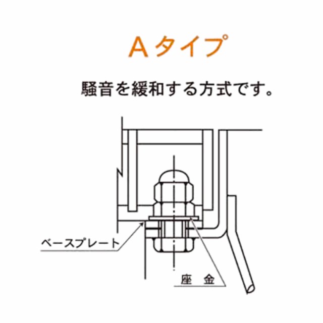 期間限定特価 代引不可 600mm の通販はau PAY マーケット - 株式会社プラスワイズ au PAY マーケット店|商品ロットナンバー ユニバーサルデザイン グレーチング 固定式 みぞぶた エコノミー 車道用 みぞ幅(L) 安い新作