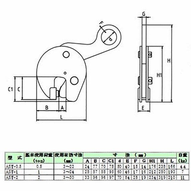 通販でクリスマス 配管材料プロトキワ日本クランプ 形鋼つり専用クランプ 2.0t AST-2 日本クランプ 株