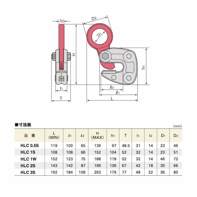 日本クランプ　縦つり専用クランプR型　使用荷重2.0T　範囲20〜52mm - 4