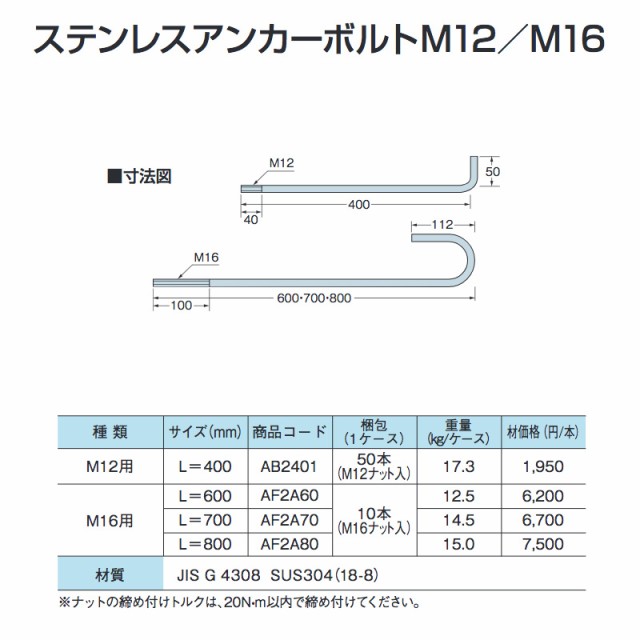 代引不可 【10本(M16ナット入)】 ステンレスアンカーボルト M16用 [ L＝600 ] AF2A60 TANAKA タナカ アミの通販