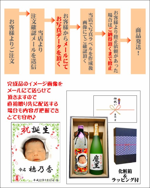 送料込 送料無料 魔王と写真ラベルの金箔焼酎セット 2本化粧箱付 選べるラベルデザイン 魔王 セット 還暦祝い 誕生日 米寿祝い等 全品送料無料 Bayounyc Com