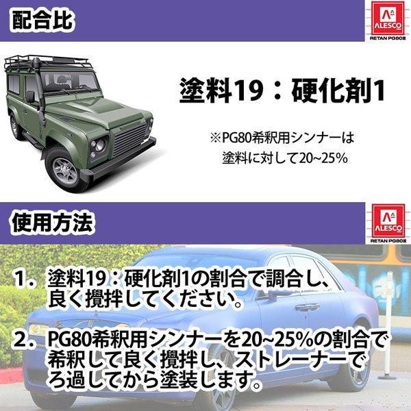 関西ペイントpg80 つや消し クリヤー 3 8kg 艶消し マット 2液 ウレタン塗料の通販はau Pay マーケット Prost株式会社 商品ロットナンバー 336276805