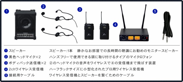 お得超激得 ワイヤレスヘッドマイク2個付き PAY マーケット - 楽器のことならメリーネット|商品ロットナンバー:345038811 セミナー・講演向き簡易PAセット 出力30W 800MHz帯の通販はau 最新作在庫