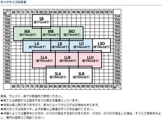 ダイワ Daiwa 鮎タイツ Dt 4000w30 ブラック Llb 鮎釣り タイツ 3mm厚の通販はau Pay マーケット 釣具のフィッシングタックルオンライン 商品ロットナンバー