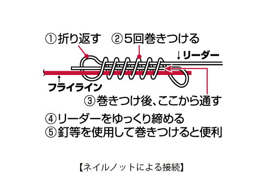 ダイワ Daiwa テンカラ フライライン Y 5m キャッシュレス5 還元対象 の通販はau Wowma ワウマ 釣具のフィッシングタックルオンライン 商品ロットナンバー ダイワ Daiwa テンカラ フライライン Y 5m キャッシュレス5 還元対象 の通販はau Wowma ワウマ 釣具のフィッシングタックルオンライン 商品ロットナンバー