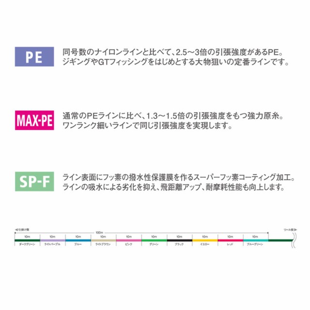 想像を超えての モーリス アバニジギング10x10マックスパワーpe X8 300m 3号 釣具 釣り具 即発送可能 Diquinsa Com Mx