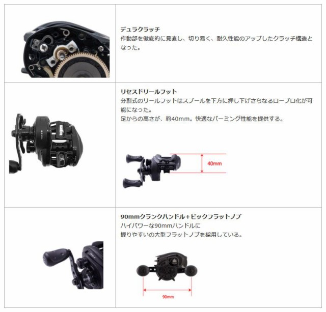 オンライン アブ Revo X Hs 右ハンドル アブガルシア リール の通販はau Pay マーケット