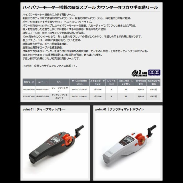 ワカサギ プロックス Prox 電動リール カウンター付き の通販はau Pay マーケット 釣具のfto フィッシングタックルオンライン 攻棚 ワカサギ モータードライブ Ec ディープマットグレー ワカサギ について