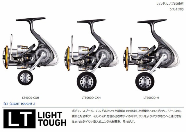 だから ダイワ Daiwa リール スピニング の通販はau Pay マーケット 釣具のfto フィッシングタックル