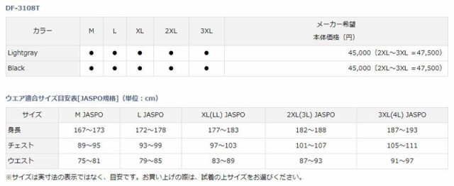 ダイワ Daiwa Df 3108t トーナメント バリアテック 枕つきサイバーフロート ライトグレー L 磯釣り フローティングベスト トーナメンの通販はau Wowma ワウマ 釣具のフィッシングタックルオンライン 商品ロットナンバー