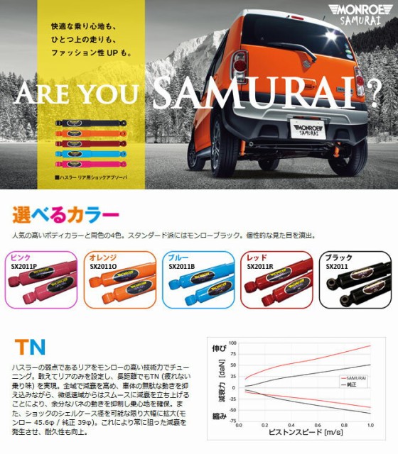 在庫最新作 SX2011 ハスラー MR31S MR41S の通販はau PAY マーケット - てんこ盛り!
9emDA-330290695
|商品ロットナンバー:330290695 ショックアブソーバー ブラック 黒 2本セット MONROE モンロー サムライ 2023春夏