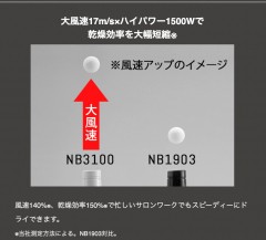 新品限定SALE Nobby PAY マーケット - Next Field au|商品ロットナンバー:446826512 ノビー NB3100 マイナスイオンドライヤー 1500W ホワイトの通販はau 品質保証得価