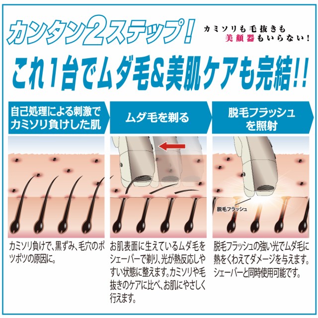 新発 脱毛器 永久脱毛 フラッシュ脱毛器 光脱毛器 除毛 ピーリング 角質 脱毛 ムダ毛 剛毛 Vライン Vio デリケートゾーン 美顔器 光 シミ シワ 在庫一掃 Olsonesq Com