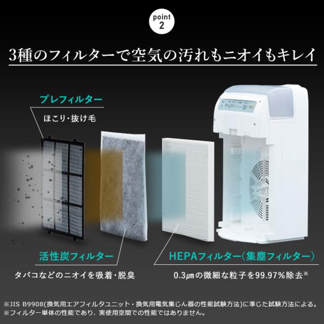 特別大特価﹛ 空気清浄機 ウイルス ウイルス対策 花粉の通販はau PAY マーケット - 暮らし健康ネット館|商品ロットナンバー:468652095 加湿機 空気清浄器 加湿空気清浄機 10畳 HXF-C25-W アイリスオーヤマ 高品質特価