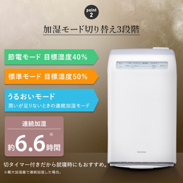 特別大特価﹛ 空気清浄機 ウイルス ウイルス対策 花粉の通販はau PAY マーケット - 暮らし健康ネット館|商品ロットナンバー:468652095 加湿機 空気清浄器 加湿空気清浄機 10畳 HXF-C25-W アイリスオーヤマ 高品質特価