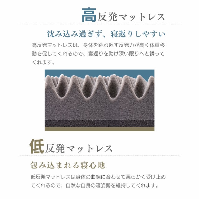 特価格安 マットレス 布団 ふとん 睡眠 就寝 ベッドの通販はau PAY マーケット - 収納宅配館|商品ロットナ セミダブル リバーシブルマットレス MAKT10-SD セミダブル マットレス 寝具 マット 敷きマット NEW特価