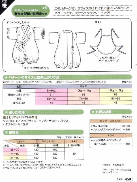 パターン 型紙 ベビーロンパースじんべい 簡単 実寸大 実物大 作り方 レシピ 子供の通販はau Pay マーケット 手芸のピロル Au Pay マーケット店 商品ロットナンバー