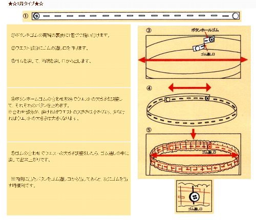 ゴムひも ボタンホール用ゴム ２５ミリ幅 手芸用品 の通販はau Wowma ワウマ 手芸のピロル Au ｗowma 店 商品ロットナンバー