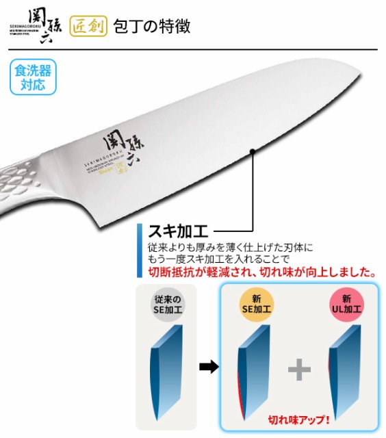 限定10%OFF 貝印 桧まな板 39×24cm AP5221 + ダの通販はau PAY マーケット - 生活雑貨マスト au PAY マーケット店| 関孫六 匠創 食洗機対応 包丁+シャープナー + まな板 3点セット (三徳包丁 刃渡り16.5cm AB5156 + 通販大人気