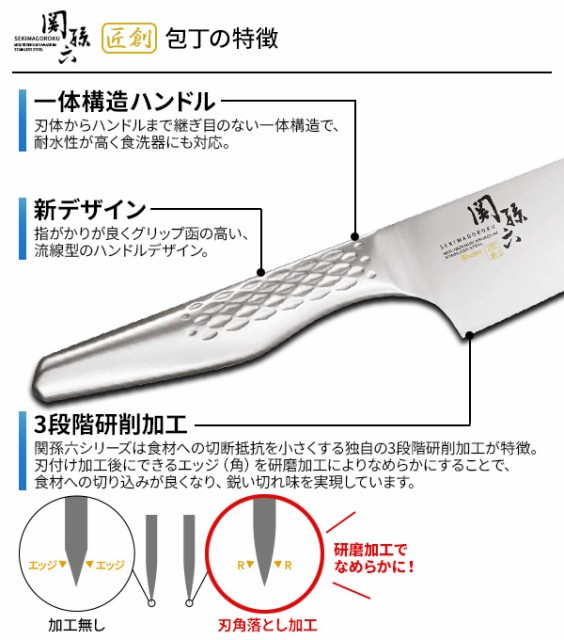 限定10%OFF 貝印 桧まな板 39×24cm AP5221 + ダの通販はau PAY マーケット - 生活雑貨マスト au PAY マーケット店| 関孫六 匠創 食洗機対応 包丁+シャープナー + まな板 3点セット (三徳包丁 刃渡り16.5cm AB5156 + 通販大人気
