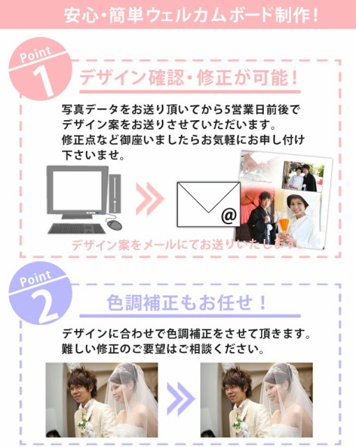 最先端 ウェディング 結婚 台紙タイプウェルカムボード 結婚式用 中枠白色 日本製 最終値下げ Bayounyc Com 最先端 ウェディング 結婚 台紙タイプウェルカムボード 結婚式用 中枠白色 日本製 最終値下げ Bayounyc Com