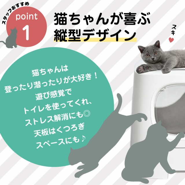 猫 大型 大きい 猫トイレ本体 猫砂 飛び散り防止 スコップ付の通販はau Pay マーケット メルランド 商品ロットナン トイレ 上から 上から入る 猫用 トイレ 本体 猫砂が飛び散らない 2ドア式 即納正規品 Cta Org Mz