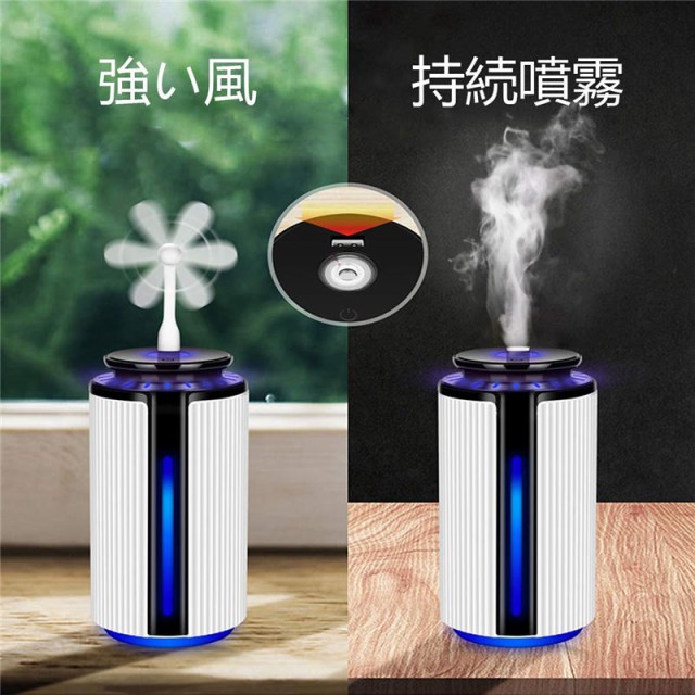 加湿器 アロマ 卓上 900ml 大容量 超音波式 Usb ミニファン付き 空焚き防止 24時間連続加湿 除菌 静音 19新型 人気ランキング ペットボの通販はau Wowma ワウマ ショップ エリカ 商品ロットナンバー