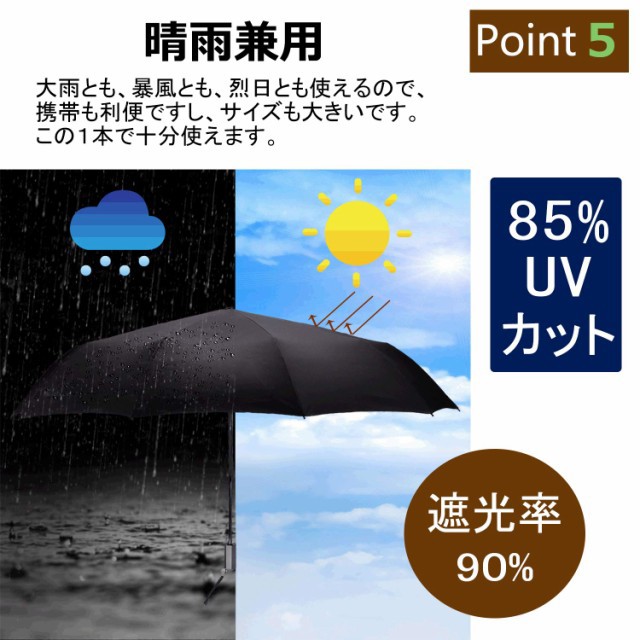 手動開閉 折りたたみ傘 10本骨 耐風撥水 大きい 丈夫 折り畳み傘 無地 晴雨兼用 日傘 男女通用 梅雨 携帯しやすい 出張 旅行 通勤 の通販はau Pay マーケット ショップ エリカ 商品ロットナンバー