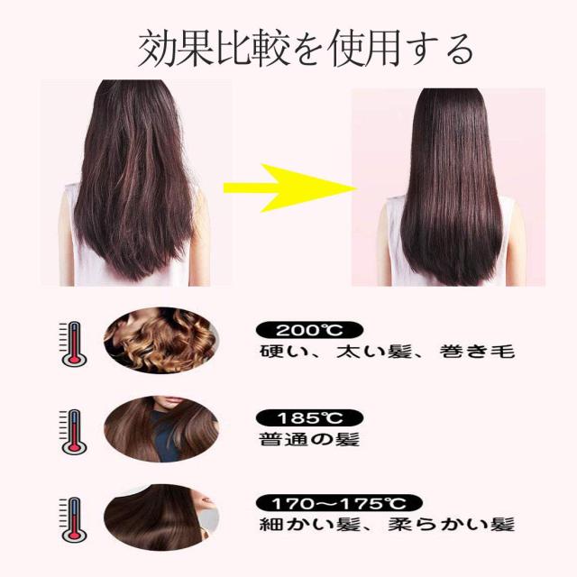 ストレートヘアブラシ ヘアアイロン ストレートヒートブラシ ブラシ型 ヘアストレートマイナスダブルイオン Lcdディスプレイ 温度調節 ロの通販はau Pay マーケット Atelier Yukiko 商品ロットナンバー