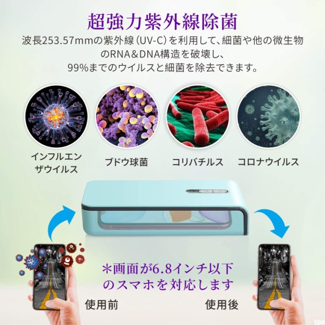 在庫処分 最新進化版 Uv除菌ケース 紫外線殺菌ボックス スマホ除菌器 紫外線 殺菌 滅菌 日本語説明書付き スマホ 歯ブラシ 食器 はの通販はau Pay マーケット Atelier Yukiko 商品ロットナンバー