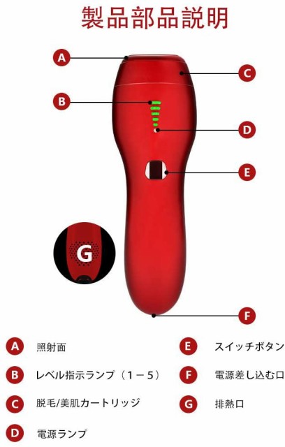 のムダ 無痛冷感 顔 全身ムダ毛処理 40万発脱毛照射 20万発美顔機能付 カートリッジ交換可の通販はau PAY マーケット - シマムラショップ｜商品ロットナ 脱毛器 男女兼用 光美容器 腕 わき 背中 VIO 足 いつでも