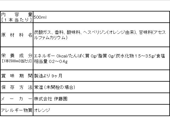 伊藤園 スタイリースパークリングレモン 500ml 24本の通販はau Wowma ワウマ ココデカウ Auwowma 店 商品ロットナンバー 342548217