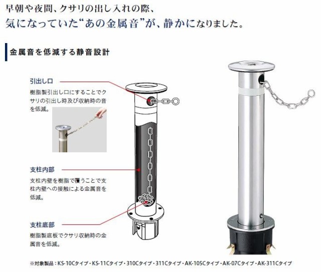 99％以上節約 帝金 ステンレス製 バリカー 上下式 スタンダード KS-10S 取替支柱