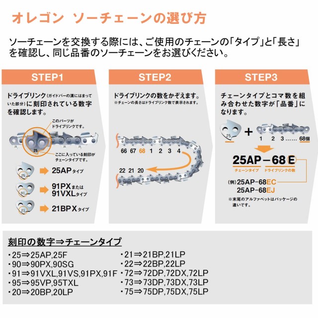 在庫あ国産 オレゴン チェーンソー 替刃 替え刃 刃 チェーン刃の通販はau PAY マーケット - ソーチェン問屋むとひろ｜商品ロットナン