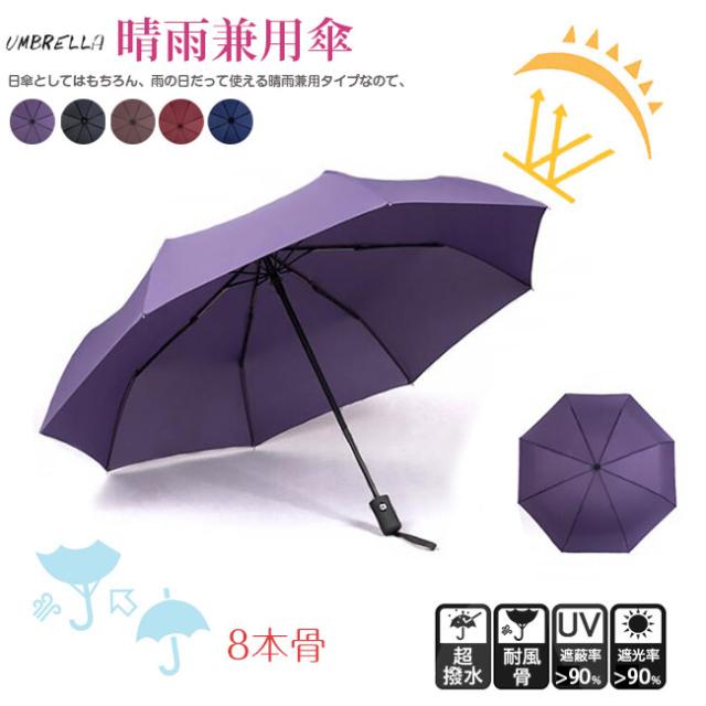 クーポン利用可 夏新作 日傘 折りたたみ傘 ワンタッチ 自動開閉 傘 軽量 オシャレ レディース メンズ 折りたたみ傘 丈夫 晴雨兼用 男女の通販はau Pay マーケット Skyfall 商品ロットナンバー